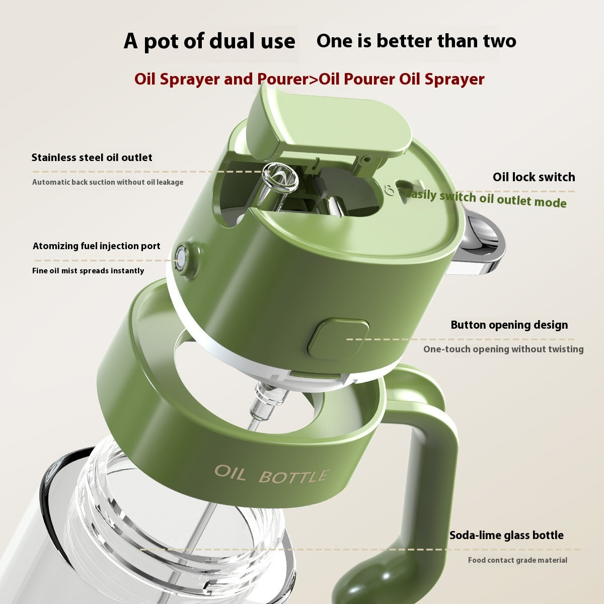 Glass Oiler Spray Dual-use Large Capacity Oil Dispenser